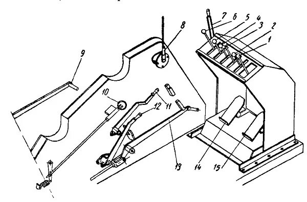 Рычаги управления экскаватора МТЗ 82. Схема рычагов управления экскаватора МТЗ 82. Рычаги управления эо2126. Органы управления экскаватором ЮМЗ 6. Рычаги управления экскаватора