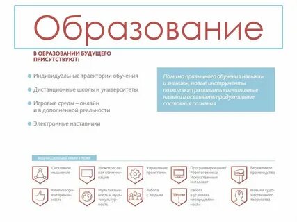Положение будущих