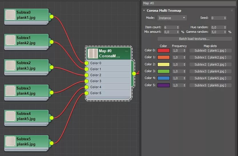 Multimap. Корона мульти мап. corona multimap настройки. multi sub material 3ds max. корона мульти мап смешивает цвета.
