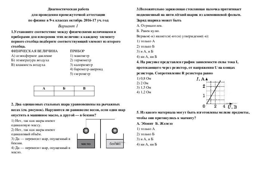 Физика 8 класс промежуточная аттестация. Промежуточная аттестация физика 9 класс. Промежуточная аттестация по физике за 9 класс. Контрольная работа диагностические работы по физике 7 класс. Ответы на контрольную по физике 9