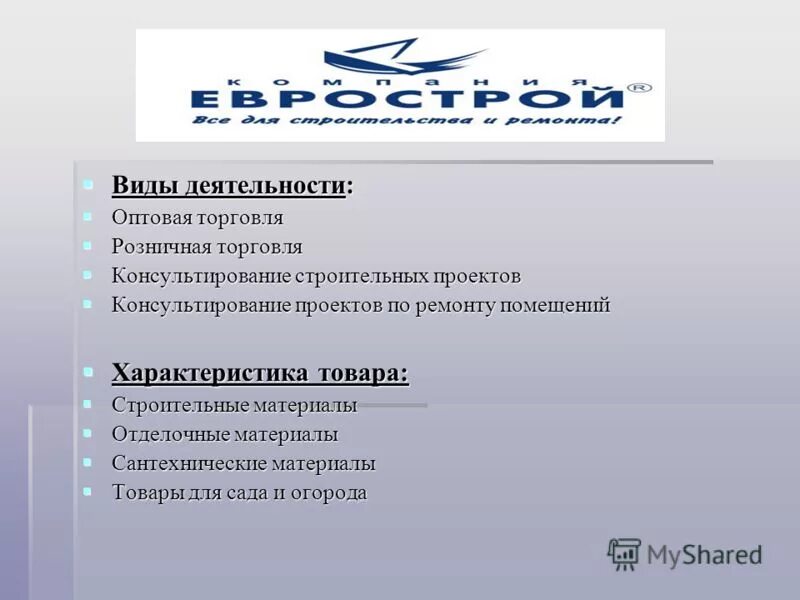 Область деятельности коды