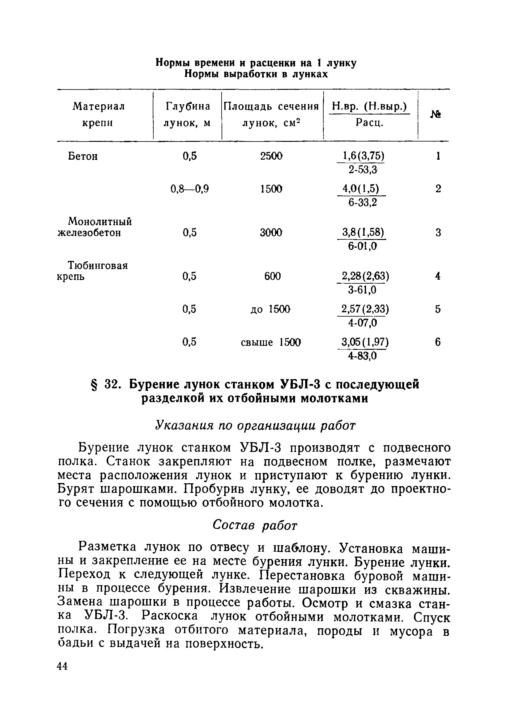 Норма выработки и расценки