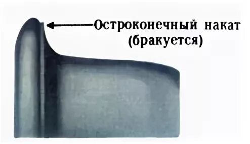 Остроконечный накат колесных пар. Остроконечный подрез гребня колесной пары. Вертикальный подрез гребня колесной пары Локомотива. Остроконечный накат гребня колесных пар.