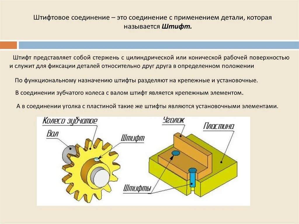 Костюм представляющий собой соединение. Крепление зубчатого колеса штифтом. Соединение штифтами техническая механика. Соединение вала штифтом. Способы фиксации штифтов в машиностроении.