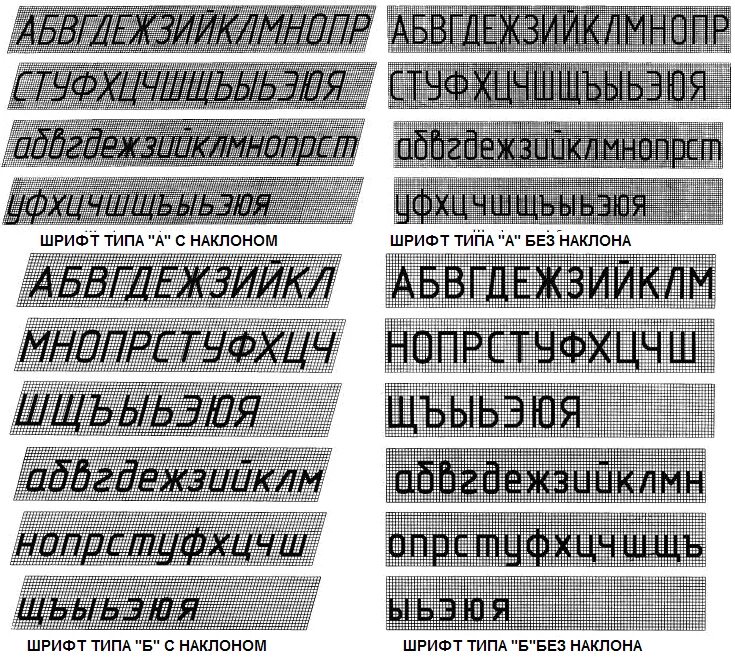 Шрифт номер 3. Чертежный шрифт. Шрифт черчение. Шрифт для чертежей. Шрифт Тип а и Тип б.