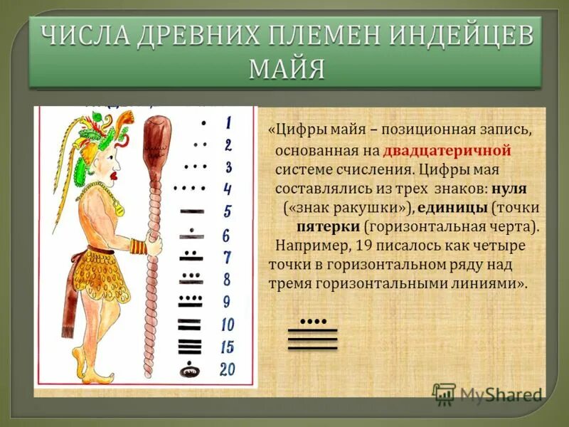 Двадцатеричная система древних майя. Число индейцев. Числа индейцев майя. Нумерация индейцев майя. Цифры народов древней азии.