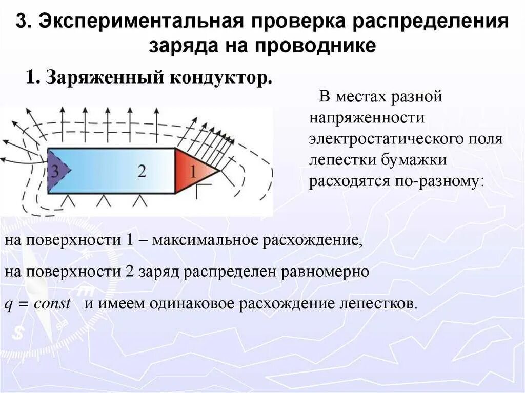 Весь статический заряд проводника сосредоточен на его. Экспериментальная проверка распределения заряда на проводнике. Перераспределение зарядов на поверхности проводника. Проводники в электростатическом поле. Распределение электрических зарядов в проводниках.