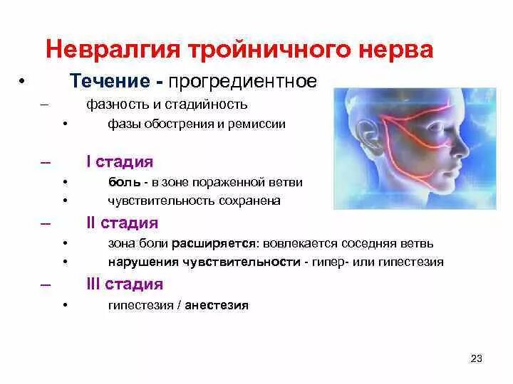 Клинические симптомы невралгии 2 ветви тройничного нерва. Воспаление тройничного нерва симптомы. Симптомы поражения тройничного нерва неврология. Патология тройничного нерва симптомы. Тройничный нерв лечение