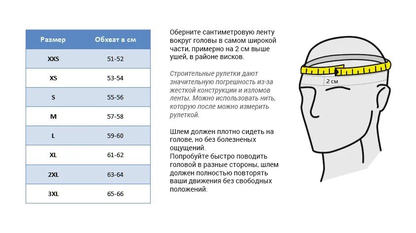 Какой параметр определяет подбор шлем масок. Размерная таблица шлемы Shoei. Размер шлема Shoei таблица. Размерная таблица мотошлемов Shoei. Таблица размеров мотошлемов Shoei.