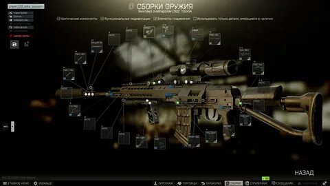 Сборки оружия тарков 2024