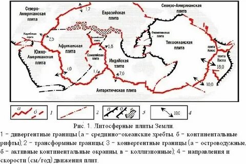 Литосферные плиты движутся в противоположных направлениях