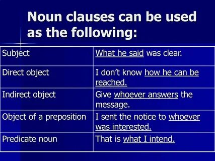 Address noun