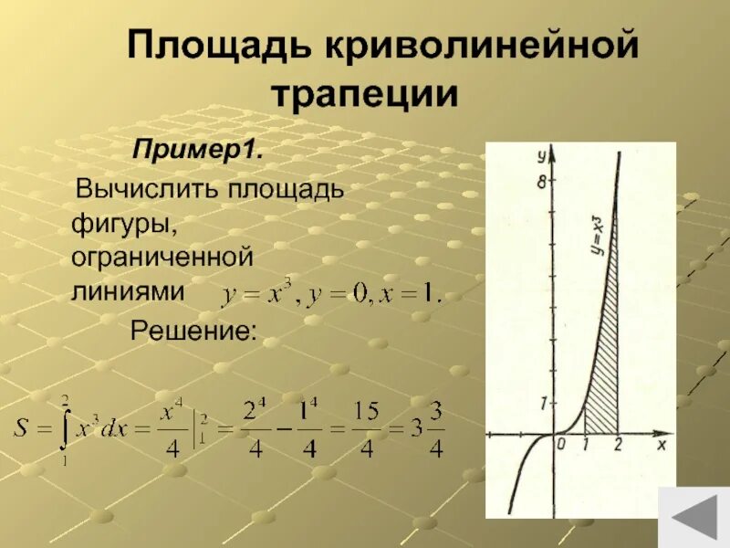 Площадь криволинейной трапеции вычисляется. Вычислить площадь криволинейной трапеции ограниченной линиями. Вычислите площадь криволинейной трапеции ограниченной линиями y= -x2+x. Вычислить площадь криволинейной трапеции. Площадь кроволинейного трапеции.