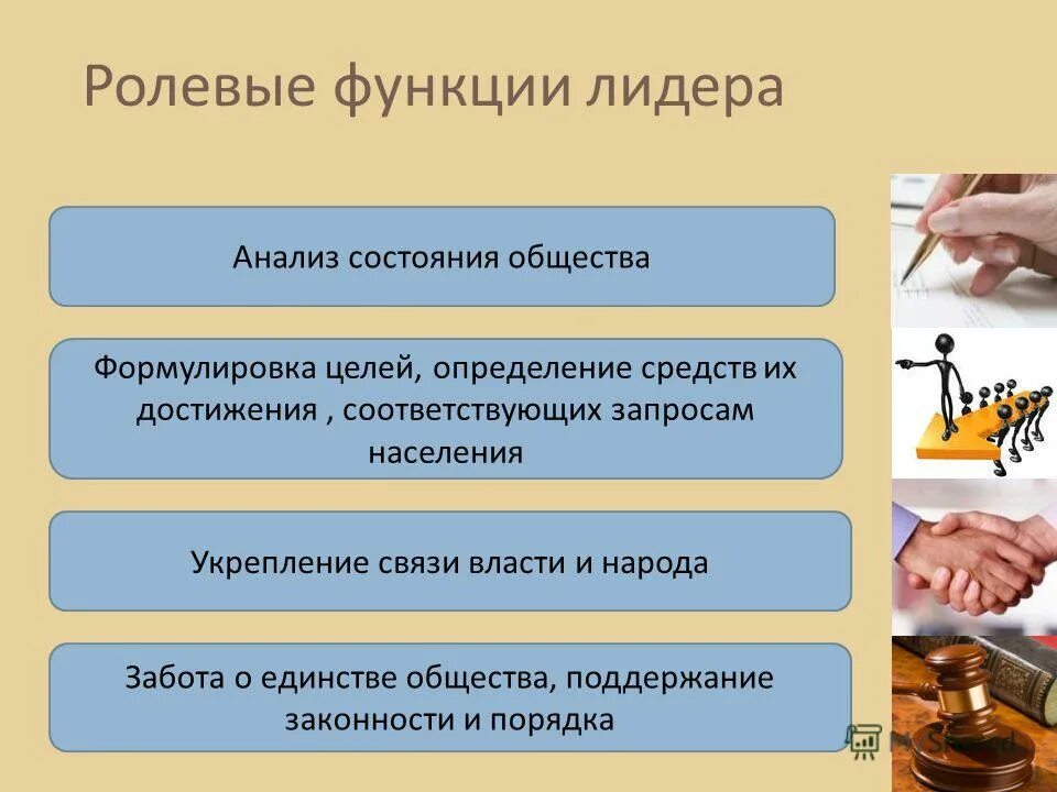 Функции лидера в обществе. Функции политического лидерства. Функции политического лидерства. Функции лидерства. Функции лидера в обществе.