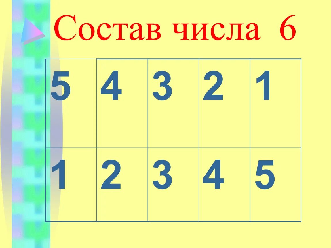 6 числа вечера. Состав числа. Состав числа 6. Состав числа 5. Состав числа шесть.