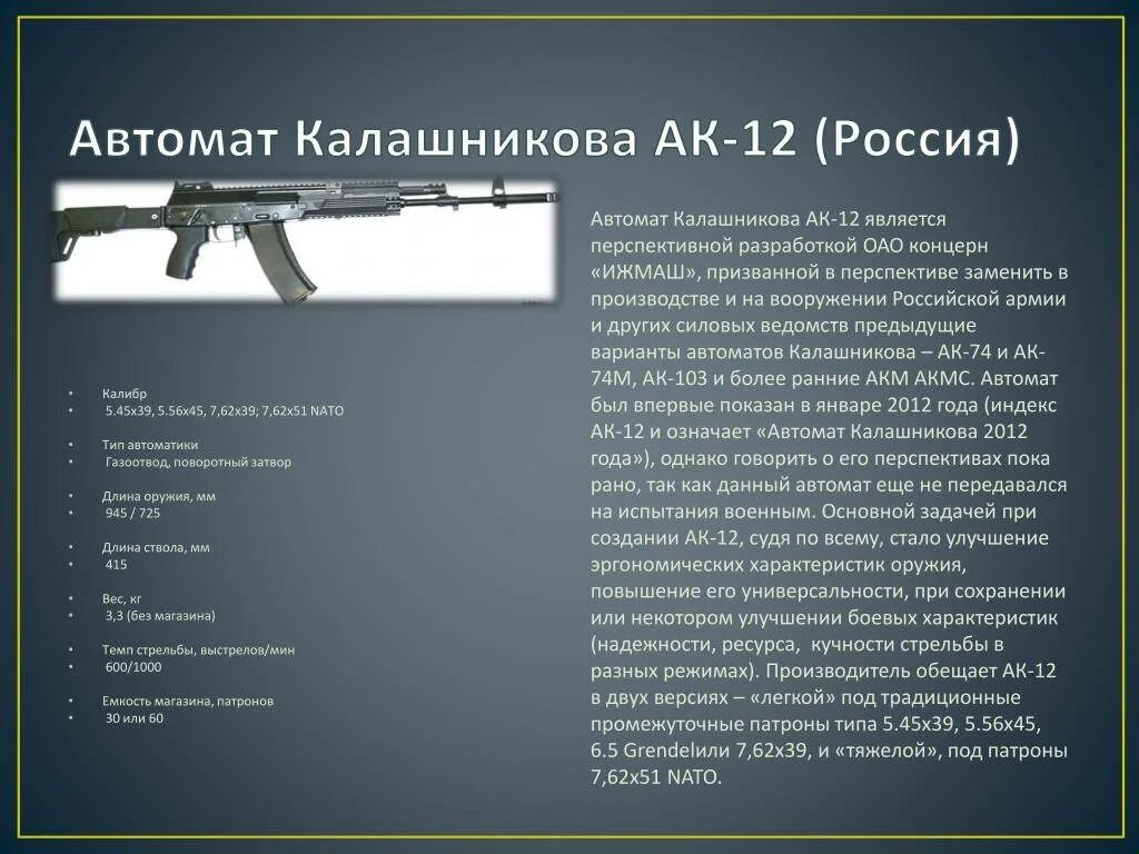 АК-12 автомат Калибр. ТТХ автомата Калашникова АК-12. АК-112 автомат характеристики. Вес АК-47 со снаряженным магазином.