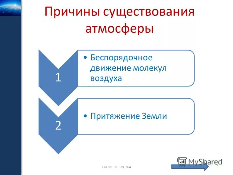 Причины существования атмосферного давления 7 класс. В чем причина существования атмосферного давления. В чем причина существования атмосферного давления. Почему существует атмосферное давление. Какова причина существования атмосферного давления физика 7.