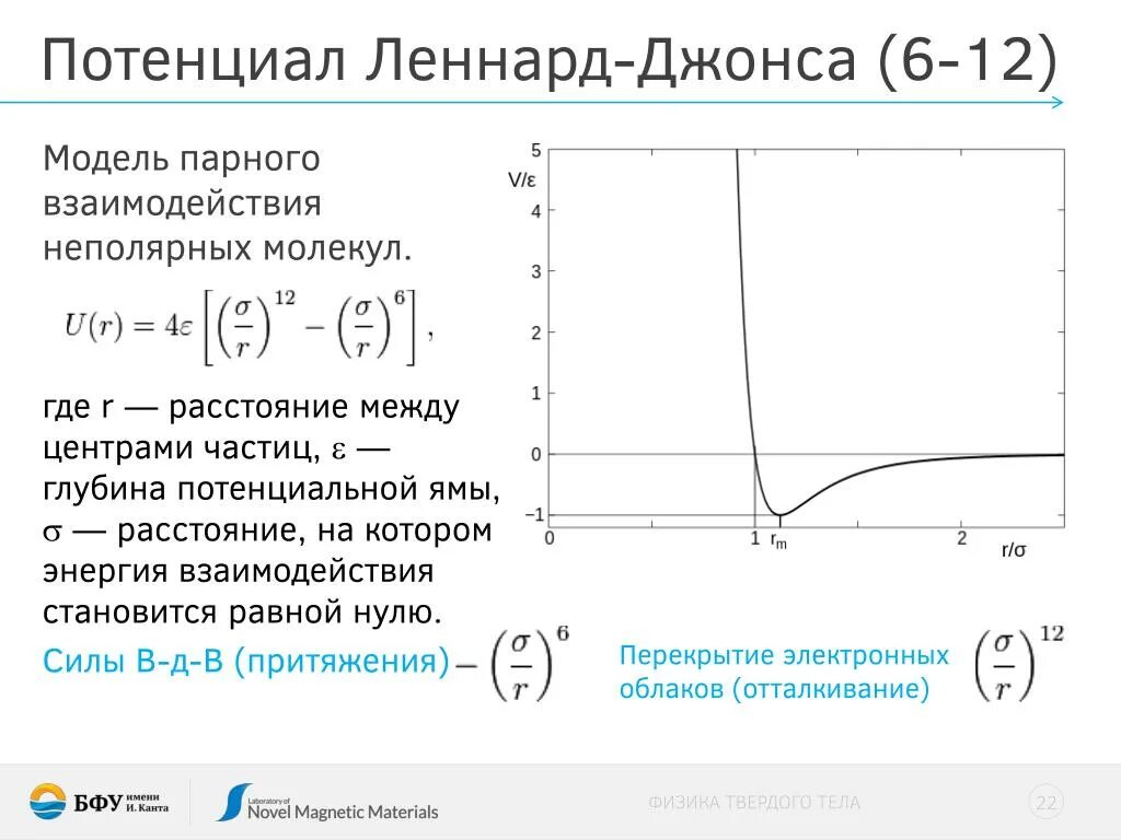 Потенциальный параметр. Потенциал межмолекулярного взаимодействия Леннарда Джонса. Потенциал Леннарда Джонса график. Потенциал парного взаимодействия Леннард Джонса. Модель Леннарда Джонса.