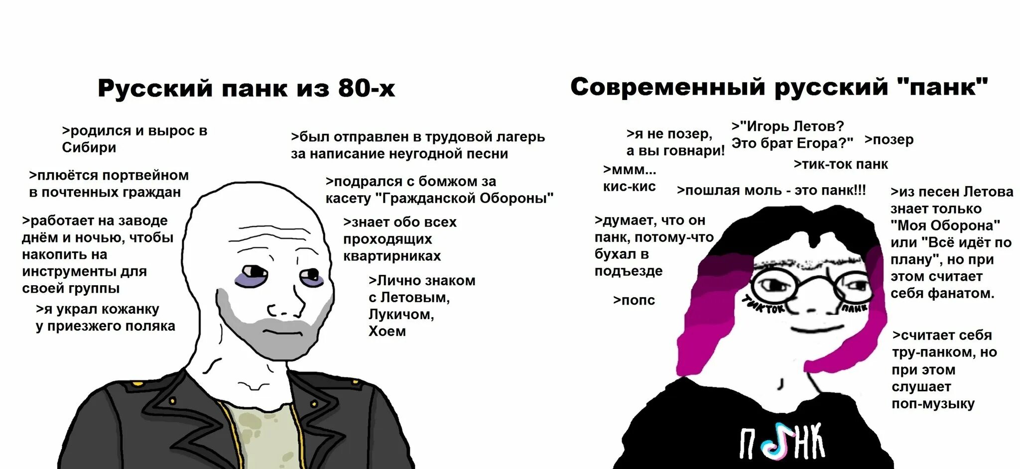 Мемы. Современные мемы. Тик ток по русски