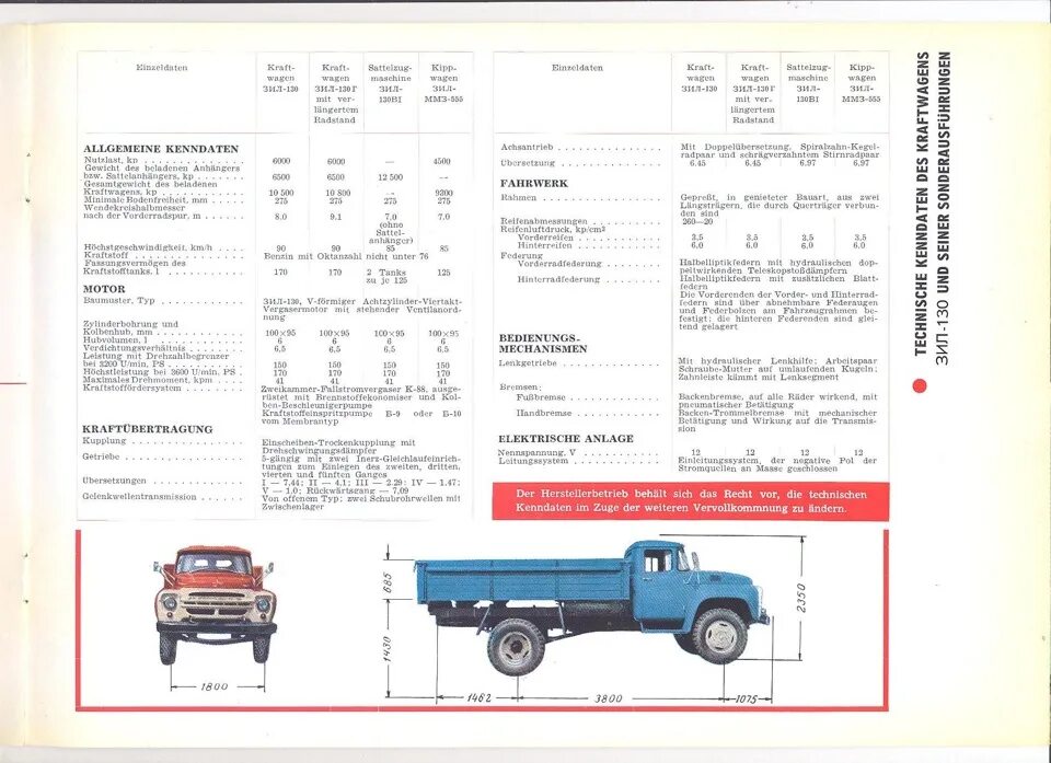 Автомобили зил технические характеристики. ТТХ ЗИЛ 130. ЗИЛ 130 бортовой технические характеристики. ТТХ ЗИЛ 130 бортовой. Характеристика ЗИЛ 130 бортовой.
