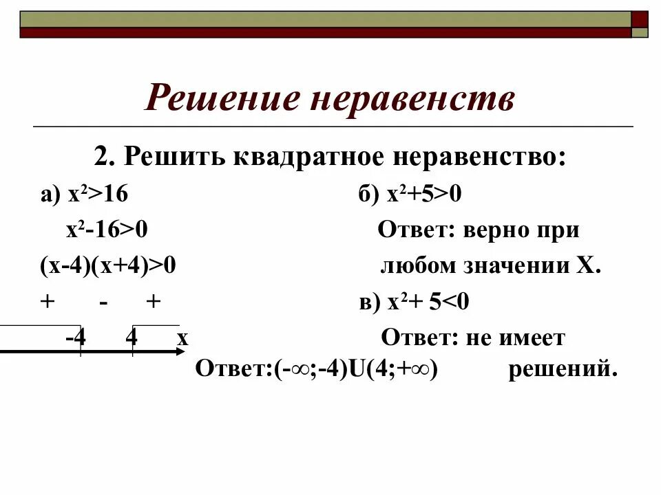 Решение квадратных неравенств 9 класс. Способы решения квадратных неравенств. Решение неравенств таблица. Решение квадратичных неравенств.