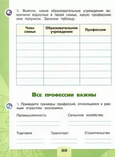 Профессии 2 класс рабочая тетрадь