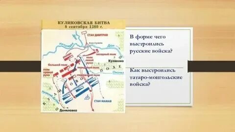 Куликовская битва картина. Засадные полки в куликовской. 1380. Роль засадного полка в куликовской битве. Засадные полки в куликовской.