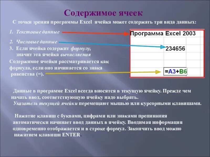 Содержимым ячейки не может быть. Содержимое ячейки. Содержимое ячеек в excel. Содержание ячейки в эксель. Что содержит ячейка в excel.