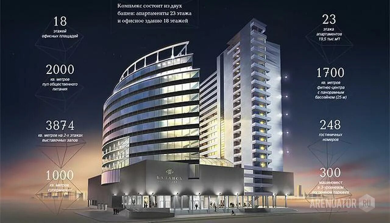 Отзывы о "Balance Sport&Spa" Россия, Красноярск, улица Маерчака, 10 - Яндекс.Кар