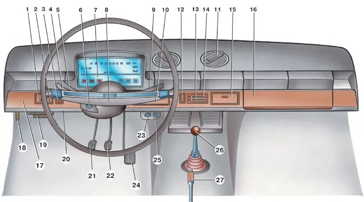 Где находиться торпеда. Кнопки управления ВАЗ 2101. Панель управления ВАЗ 2101. Приборная панели управления на ВАЗ 2106. Панель управления ВАЗ 2104.