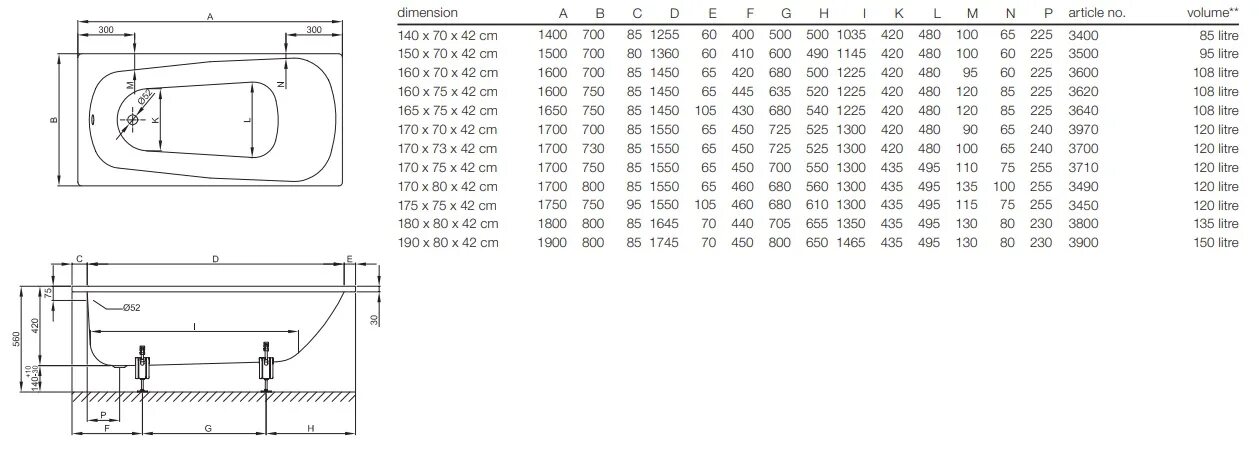 Количество воды в ванне. Ванна чугунная 150х70 объем воды. Ванна стальная 170х70 объем воды. Ванна Bette form 180x80. Ванна чугунная 170х70 объем воды.