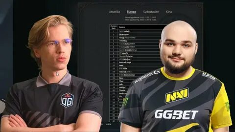 Dota 2 leaderboards