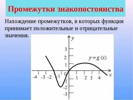 Пословицы о диффузии 7 класс. Пословицы о диффузии 7 класс. Промежутки в газах. Ионизация электронным ударом схема. Промежутки в газах.