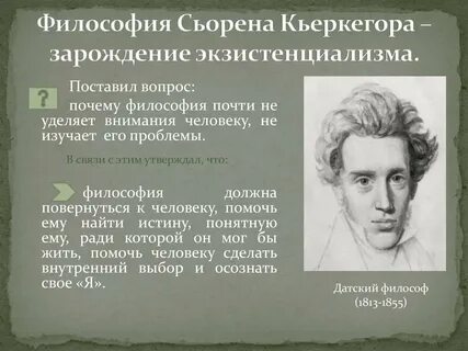 Философия экзистенциализма