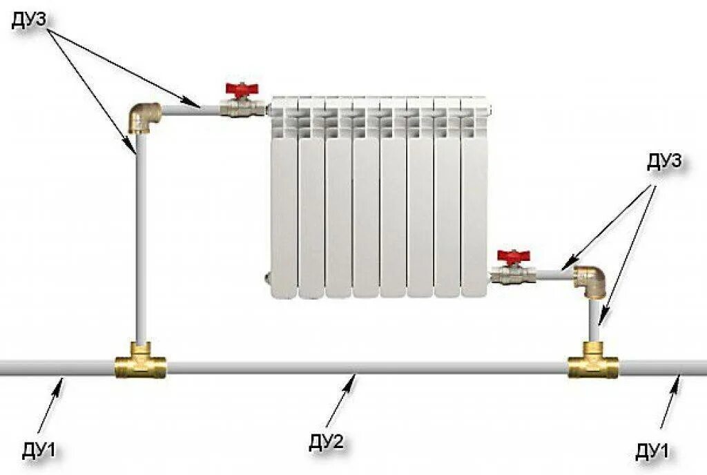 Как соединить радиаторы отопления. Диаметр труб для отопления и радиаторов схема подключения. Схема подключения радиатора с байпасом. Однотрубная система отопления схема подключения радиаторов. Схема монтажа байпаса радиатора отопления.