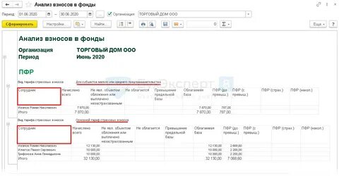 Пониженные страховые взносы свыше мрот