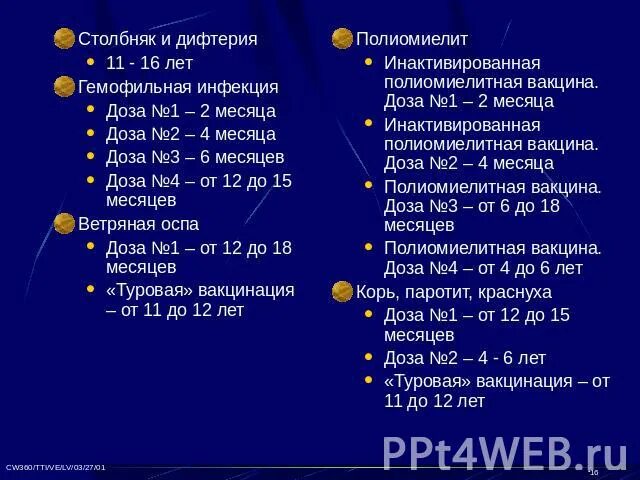 R2 дифтерия столбняк прививка. Прививка дифтерии и столбняка r3 полиомиелит. Прививка дифтерия столбняк полиомиелит в 14 лет.