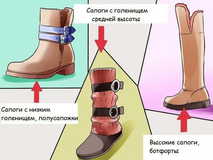 Голенище в обуви. Высота голенища ботинка. Высота голенища сапога. Обхват голенища. На какое голенище