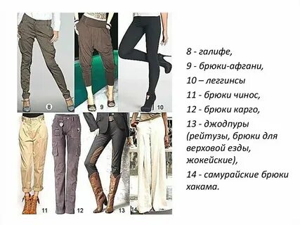 Брюки имени генерала сканворд