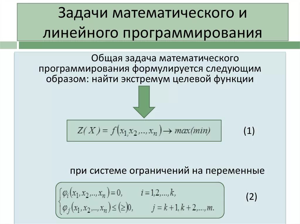 Решение задач с помощью программирования. Математическая постановка задачи линейного программирования (ЗЛП. Задачи методов математического программирования. Классификация задач линейного программирования. Стандартная задача математического программирования.