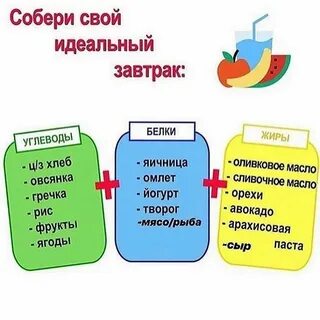 Собери обед