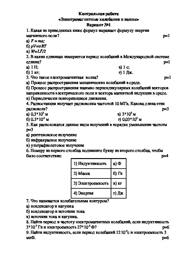 Электромагнитные колебания тест 9 класс. Контрольная электромагнитные колебания и волны 11 класс. Кр по физике 11 класс электромагнитные колебания и волны. Электромагнитные колебания кр по физике 11 класс. Конрольная работа физика 9класс" колебания и волны ".