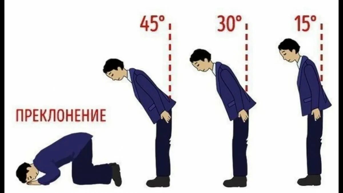 Покланиться или поклониться как пишется. Покланиться или поклониться как пишется. Покланиться или поклониться как пишется. Значение слова почитание. Слово почитание что означает.