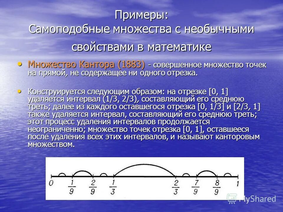 Плотное множество. Совершенное множество. Совершенное множество кантора. Канторово множество на прямой. Множество точек кантора.