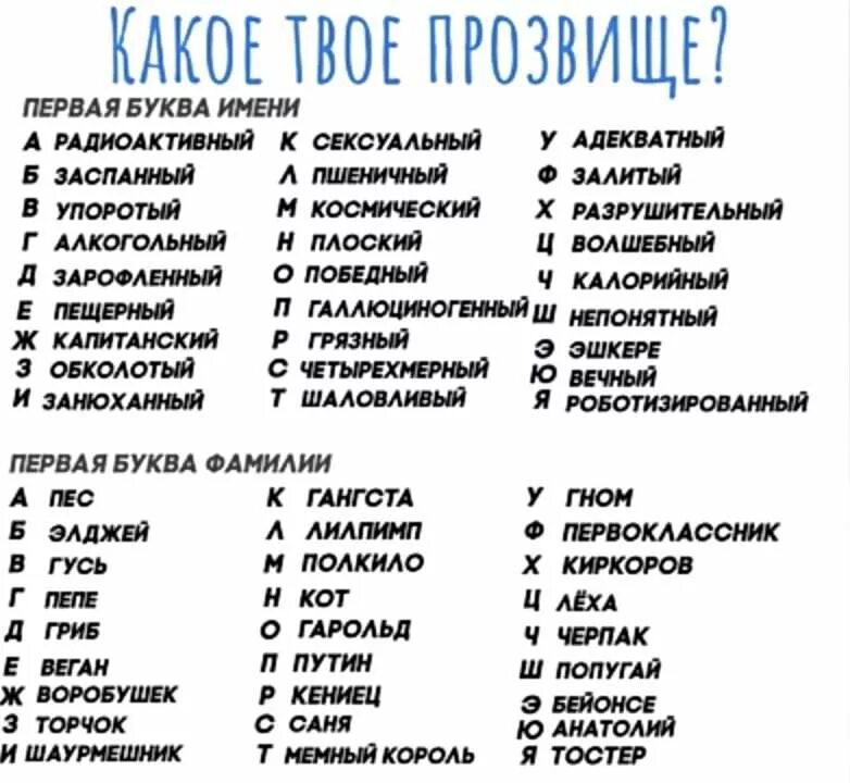 Какое название программы
