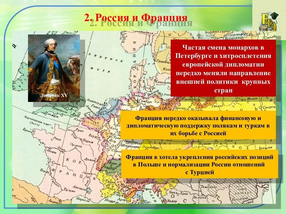 Россия в системе международных отношений. Россия в системе международных отношений Франция. Россия в системе международных отношений в XVIII веке. Россия в системе международных отношений 18 века. Россия в системе международных отношений xvii