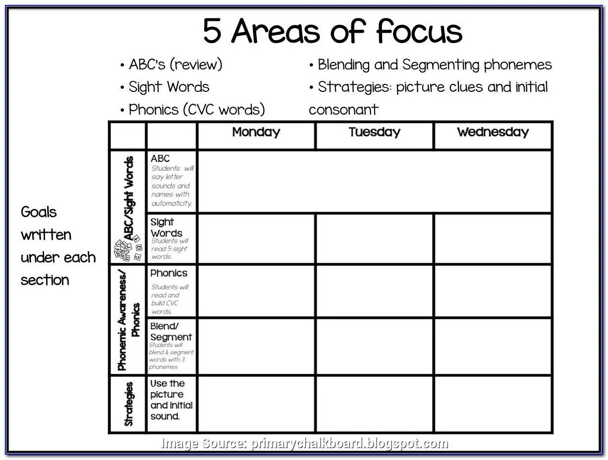 Lesson Plan for Kindergarten. Lesson Plan TKT. English Lesson Plan Template. ABC Lesson Plan.