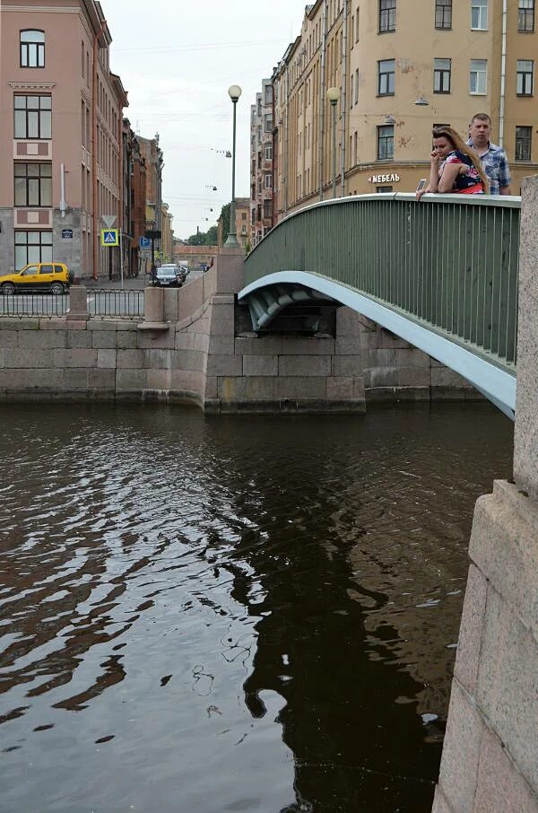Коломенский мост. Коломенский мост спб. Деревянный мост в коломне. Жд мост в коломне. Мост через реку коломенка в коломне.