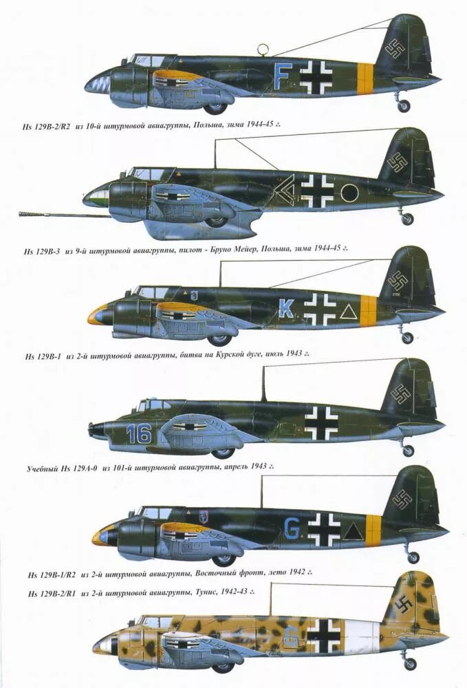 Названия немецких самолетов. Мессершмитт bf 109 люфтваффе. Названия немецких самолетов. Хеншель самолет со второй мировой. Камуфляж и обозначения германских самолетов 1935-1945.