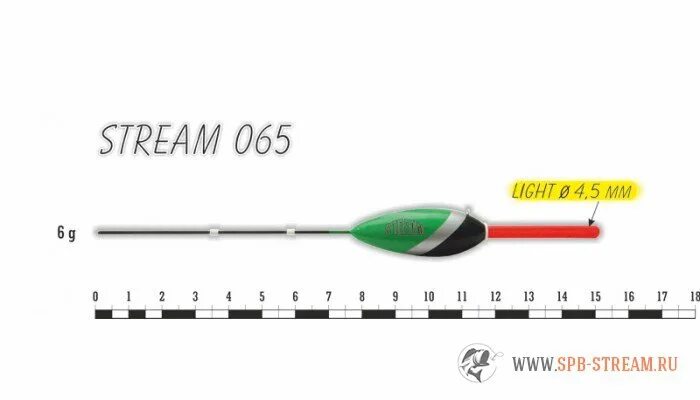 хот стрим 65. теплоноситель 20 кг этиленгликоль что это. 65 поток. теплоноситель этиленгликоль hot stream 65. клапан pari для ll белый.